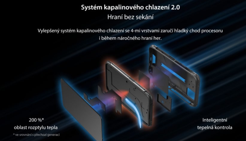 UMIDIGI BISON Plus systém kapalinového chlazení